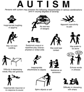 Autism 2