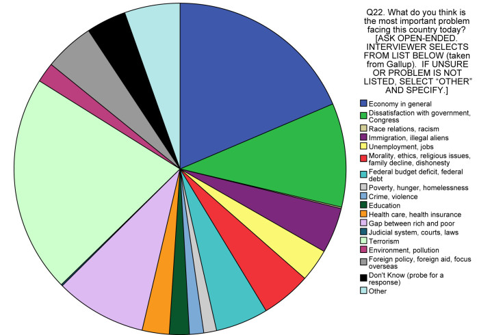 LE 172 Poll graphic